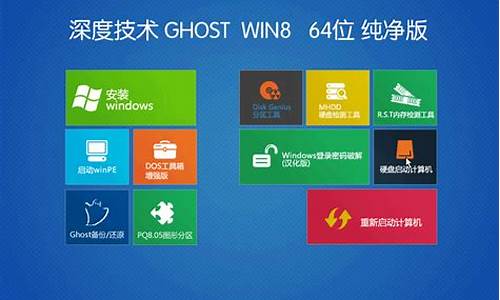 ghost win8系统之家_win8.1 ghost