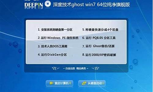 深度win7纯净版iso_深度win7纯净版下载