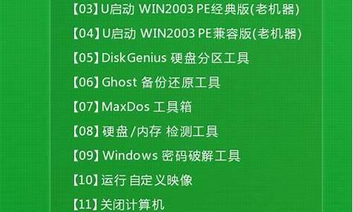 用u盘安装win8系统步骤_用u盘安装win8系统步骤