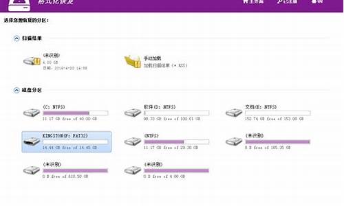 u盘格式化恢复数据的方法是什么_u盘格式化恢复数据的方法是什么意思