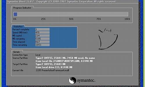 安装win7系统后鼠标键盘不能用_重装win7后usb全部失灵如何解决