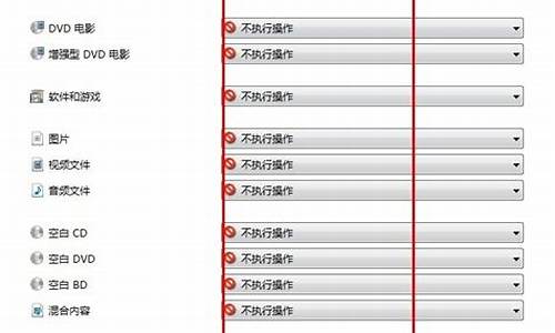 怎样关闭u盘自动播放_怎样关闭u盘自动播放功能_1