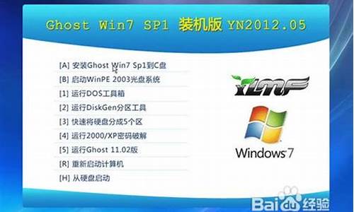 雨林木风win7系统安装教程_雨林木风win7系统优化