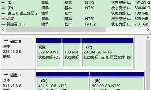 u盘启动盘 恢复_u盘启动盘恢复成u盘