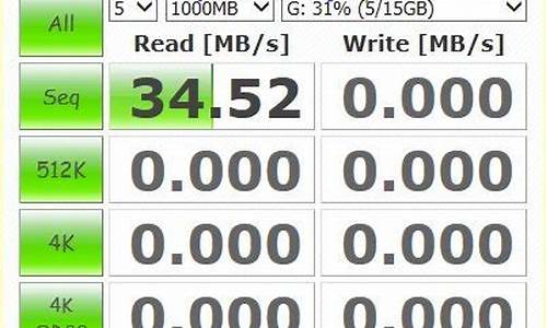 u盘读写速度是多少_u盘读写速度是多少赫兹