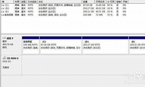 西部数据硬盘格式化工具_西部数据硬盘如何格式化