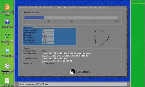 u盘装win7 64系统教程