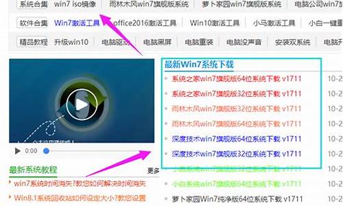 win7之家好吗_win7之家的系统怎么样