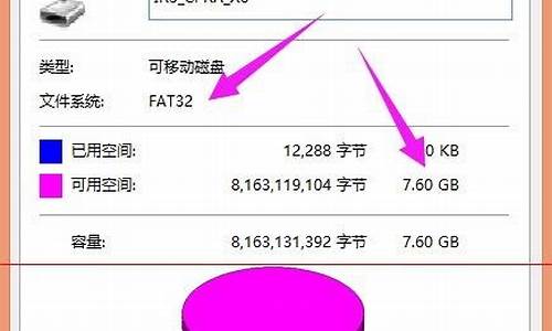 更改u盘文件系统_更改U盘文件系统