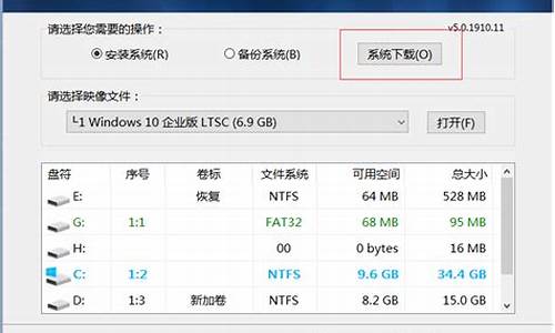 晨枫u盘装系统_晨枫u盘装系统教程