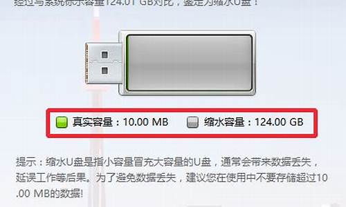 怎么鉴定缩水u盘_怎么鉴定缩水u盘真假